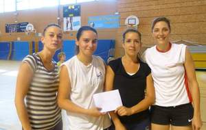 Tournoi de Fayence