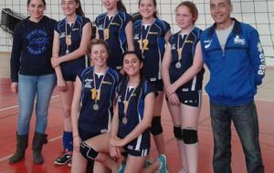 Fin de championnat pour les cadettes 4x4: